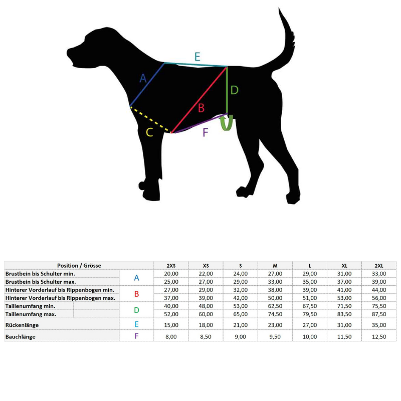 finde das Passende Geschirr mit der Mass Tabelle für das Bquidogs Geschirr